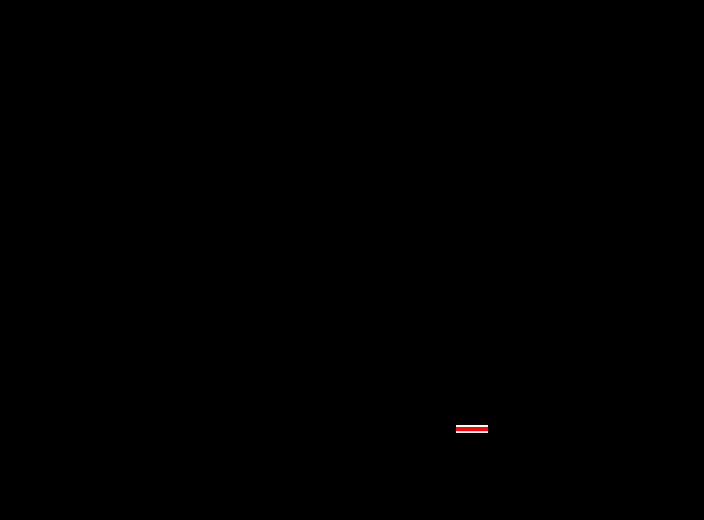A black playfield with the red and white bat near the bottom